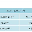 디에스중공업(주) 이미지