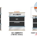 (주)유수개발 이미지