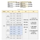 트럼프 스포츠 이미지