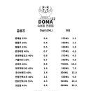 숙성도마 이미지