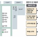 출동! 우리가게 주치의 - 전북 군산 변두리 호프집 이미지