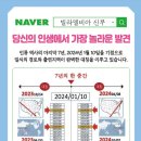 네네인쇄