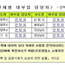 한방클릭 이미지