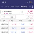 제일양행 이미지