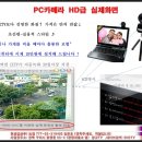 컴퓨터&CCTV 이미지