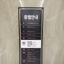 부산 그랜드모먼트 웨딩홀 화이트홀 하객 후기