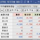 엔케이헬스케어