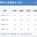 2022년 동차 평균 25 -＞ 2023년 유예 평균 62 평범한 대학생 합격수기입니다. 이미지