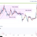 그린산업가스 태양광발전소 이미지