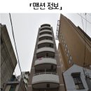 한신수퍼마켓