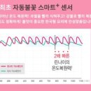 한린클린 이미지