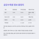 산림박물관 온실화장실 이미지