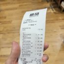 시마이 | 3박4일 도쿄여행 3일차 후기: 가성비돈카츠집, 우에노 캐리어구매, 야끼니쿠, 시부야스카이, 야식3