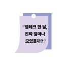 앱테크 수익, 어디까지 모을 수 있을까? – 한 달 사용 리얼 후기