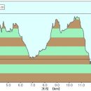 유강중학교 이미지