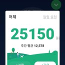명곡천 이미지