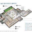 인향 스크린 골프 이미지