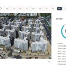 수원역자이로또공인중개사사무소 이미지