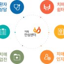 강서구치매안심센터 이미지