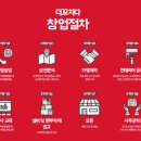 타꼬치