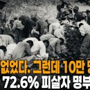 적대세력 피살자의 72.6%는 ‘이 지역’에서 나왔다... 6·25 피살자 명부의 충격적인 기록 이미지
