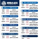 빵빵손세차
