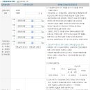 미리 계산해 보자! [2010년 연말정산 자동계산 사용법] 이미지