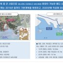 리안레저산업 이미지