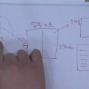4회 노트대마왕 메모패드편 이미지