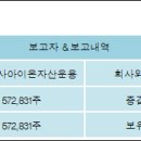 주식회사 녹십자엠에스 이미지