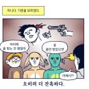 무서운 영화볼 때 선택적 쫄보들의 특징.jpg 이미지