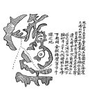 장상곡 | 부여 용혈도(扶餘 龍穴圖)