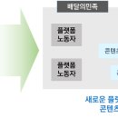 지인동물약품 이미지