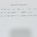 마리몬테소리어린이집 이미지