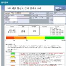 하나제통의원 이미지