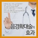 길맨비뇨기과 이미지