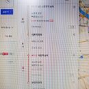 문정역 1번출구 이미지