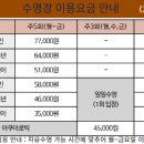 웅상문화체육센터 수영장 이미지