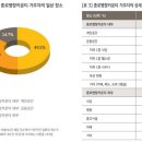 남성식당 - 창원시 마산합포구 | 남성식당