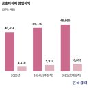잭팟 이미지