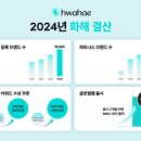 위더스인터내셔널 이미지