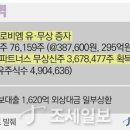 비엠파트너스 이미지
