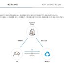 신례새마을금고 이미지