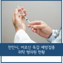 이에스길비뇨기과의원 이미지