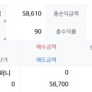 재하컴퍼니 | 더핑크퐁컴퍼니 공모주 매도 후기 (20개월 조카에게 감사)
