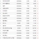 (주)네이쳐 엔지니어링 이미지