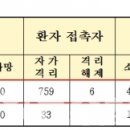 GS25경산와촌점 이미지