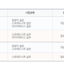 컴퓨터자격증 이미지