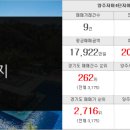 자이태양부동산공인중개사사무소 이미지