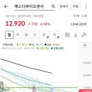 모아에스디 이미지
